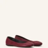 Les ballerines plates en cuir